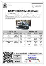 Intervención Móvil de Armas