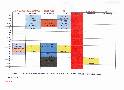 HORARIO SEMANA DEL 02 DE DICIEMBRE