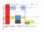 HORARIO SEMANA DEL 09 DE DICIEMBRE