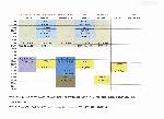 HORARIO ACTIVIDADES SEMANA 10 DE FEBRERO