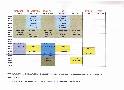 HORARIO SEMANA 09 DE MARZO