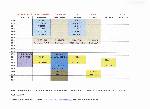 HORARIO ACTIVIDADES SEMANA 03 DE FEBRERO