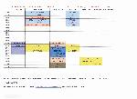 HORARIO ACTIVIDADES SEMANA DEL 27 DE ENERO