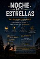NOCHE DE LAS ESTRELLAS